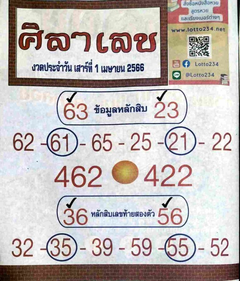 หวยเด็ด ศิลาเลข 1/4/66