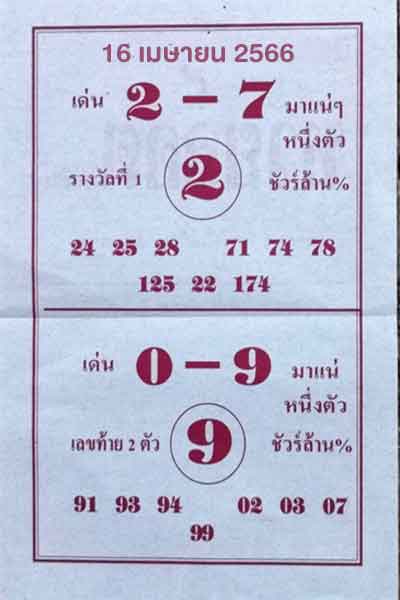 หวยออนไลน์ ล็อต 16/4/66