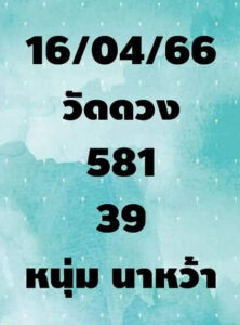 หวยดัง หนุ่มนาหว้า 1/5/66