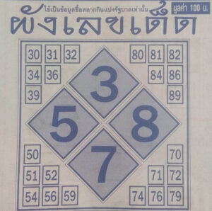 หวยดัง ผังเลขเด็ด 16/4/66