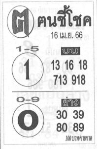 หวยดัง คนชี้โชค 16/4/66