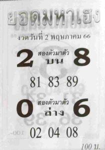 หวยดัง ยอดมหาเฮง 2/5/66