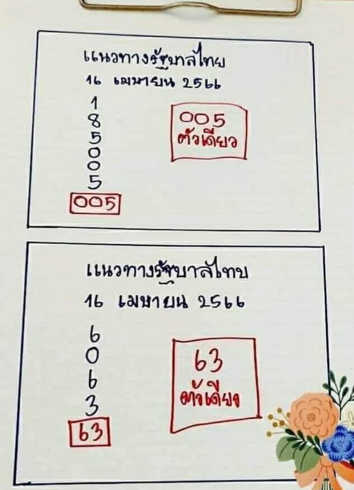 หวยเด็ด เฮียนัน 16/4/66