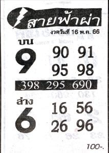 หวยเด็ดสายฟ้าผ่า 16/5/66