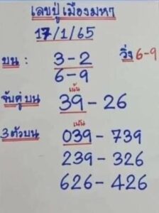 หวยเลขปู่เมืองมหา 1/6/66