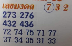 เลขเฮงเฮงรวยรวย 1/6/66