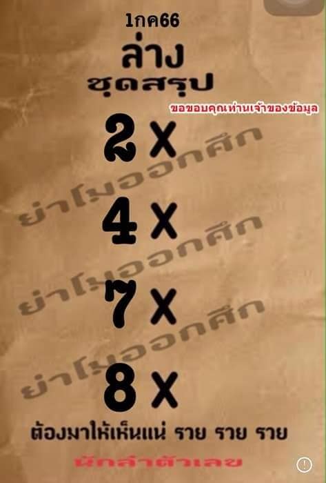 ทีเด็ดหวยย่าโมออกศึก 1-7-66