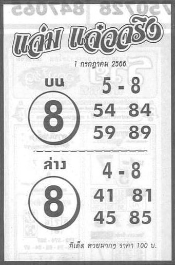 ทีเด็ดหวยแจ่มแจ๋วจริง 1-7-66