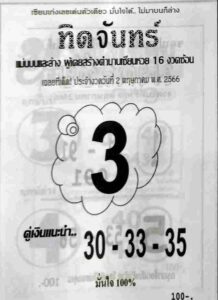 มาแรงหวยทิดจันทร์ 16-6-66