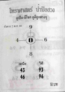 มาแรงหวยน่ำป๋อฮวง 16-6-66