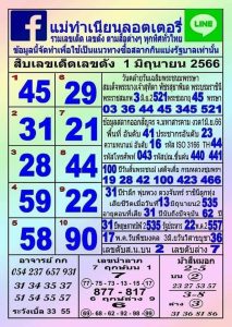 รวยแน่หวยแม่ทำเนียน 1-7-66