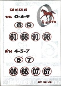 สุดยอดหวยม้านำโชค 16-6-66