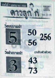 หวยเด็ดดาวลูกไก่ 16-6-66