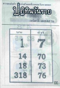หวยเด็ดปฏิทินวันรวย 16-6-66