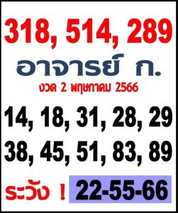 หวยเด็ดเลขอาจารย์ก.ไก่ 16-6-66