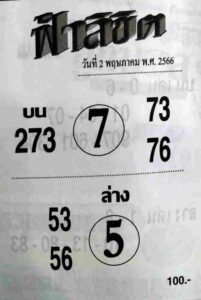 เลขดังหวยฟ้าลิขิต 16-6-66