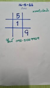 เลขปังหวยดังวัดป่า 1-7-66
