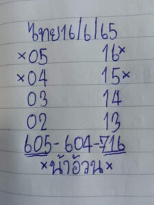 เลขหวยน้าอ้วน 16-6-66