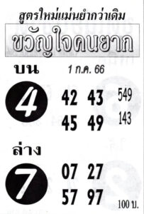 แม่นสุดหวยขวัญใจคนยาก 1-7-66