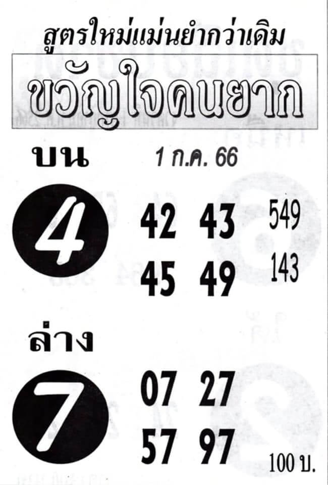 แม่นสุดหวยขวัญใจคนยาก 1-7-66