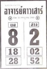 หวยไทย อาจารย์ดาวเสาร์ 16/7/66