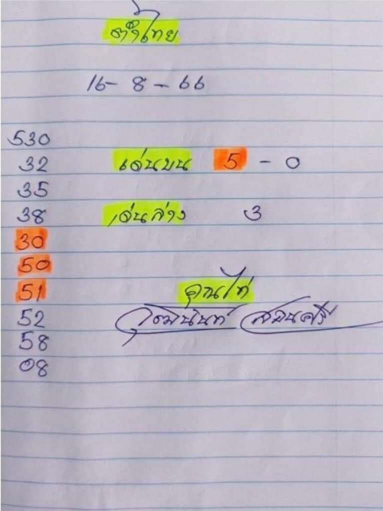 หวยไทย จ้าวพายุ 1/9/66 