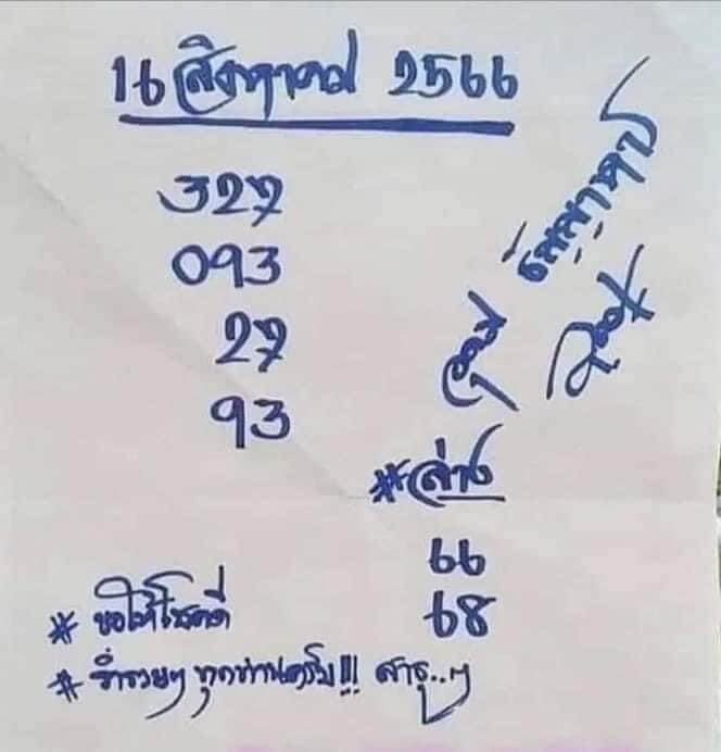 หวยไทย อุดมธัญญา 1/9/66 
