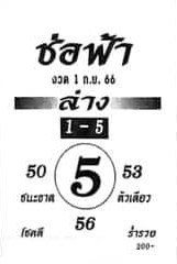 หวยไทย ช่อฟ้า 1/9/66 