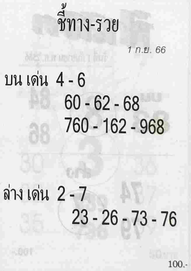 หวยไทย ชี้ทางรวย 1/9/66 