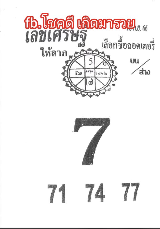 หวยไทย เลขเศรษฐี 16/9/66