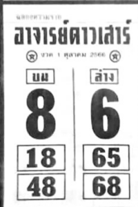 หวยไทย อาจารย์ดาวเสาร์ 1/10/66