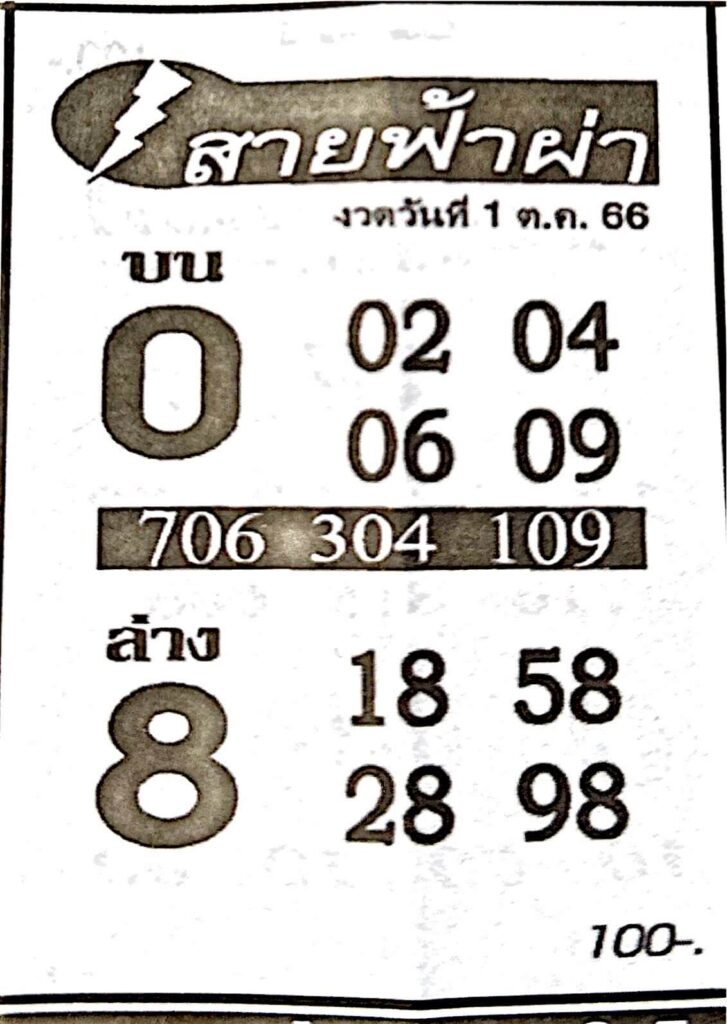 หวยไทย สายฟ้าผ่า 1/10/66 