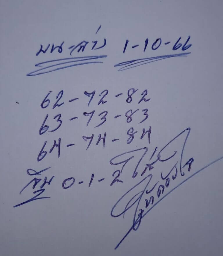 หวยไทย ให้ด้วยใจ 1/10/66 