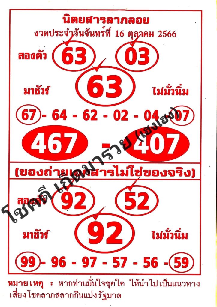 หวยไทย ลาภลอย 16/10/66

