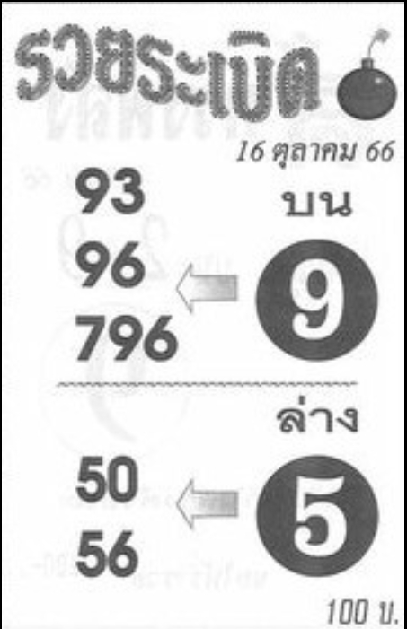 หวยไทย รวยระเบิด 16/10/66
