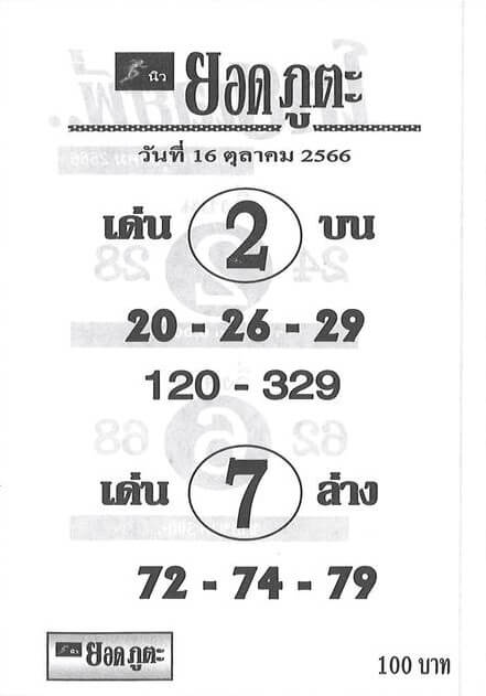 หวยไทย ยอดภูตะ 16/10/66
