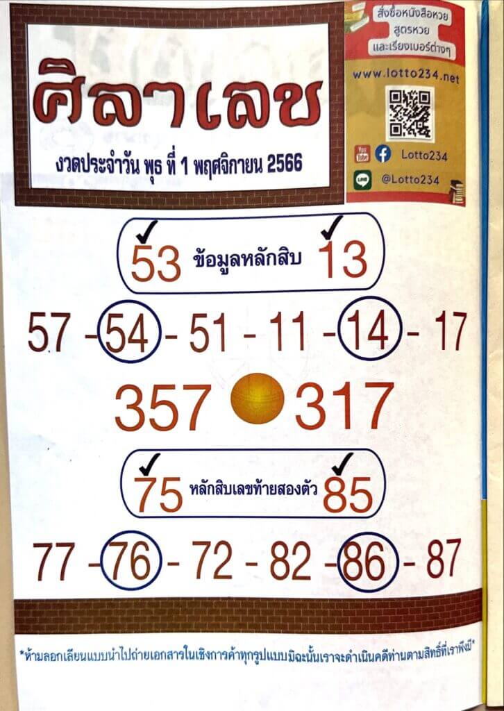 หวยไทย ศิลาเลข 1/11/66