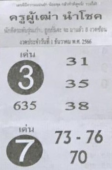 หวยไทย ครูผู้เฒ่านำโชค 1/12/66