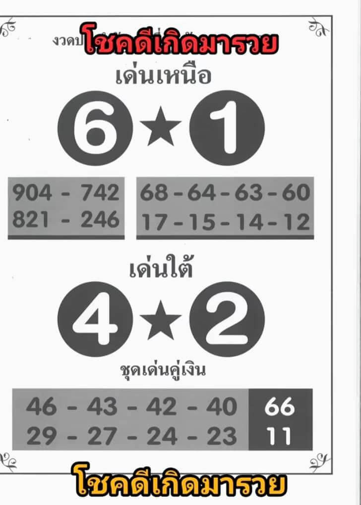 หวยไทย เด่นเหนือใต้ 1/12/66