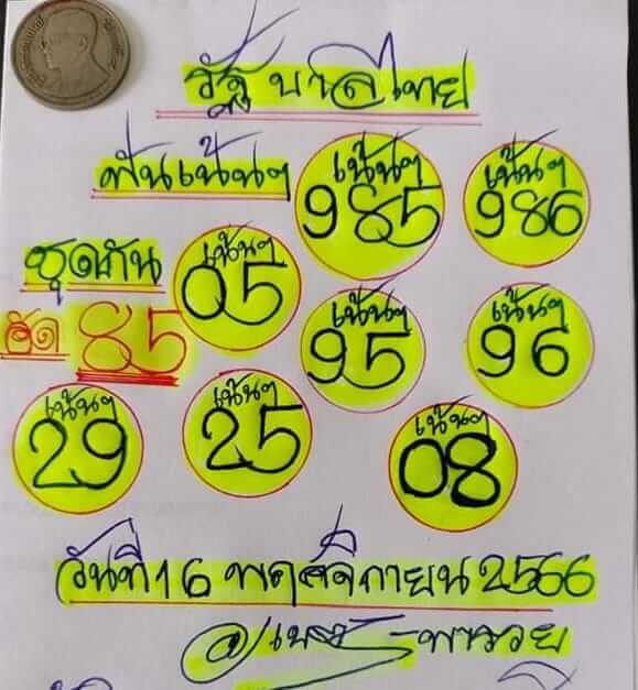หวยไทย เนตรพารวย 16/11/66