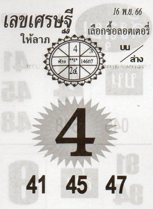 หวยไทย เลขเศรษฐี 16/11/66