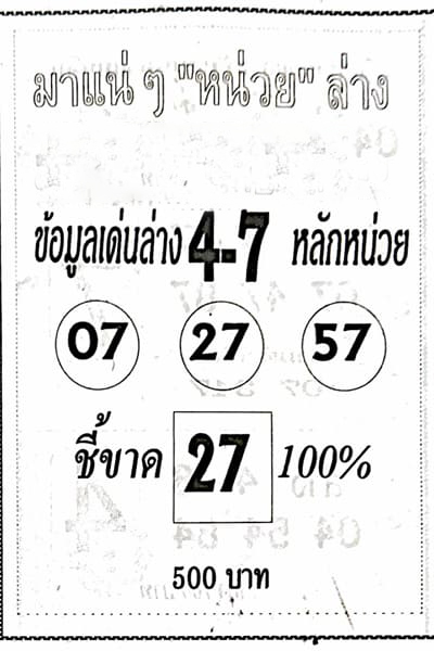 หวยไทย มาแน่ๆหน่วยล่าง 30/12/66