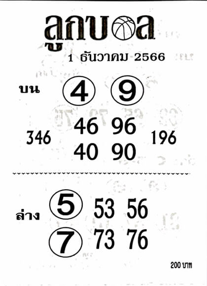 หวยไทย ลูกบอล 16/12/66