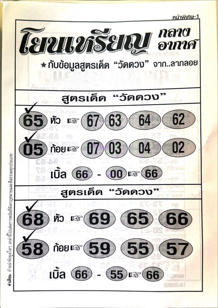 หวยไทย โยนเหรียญ 30/12/66