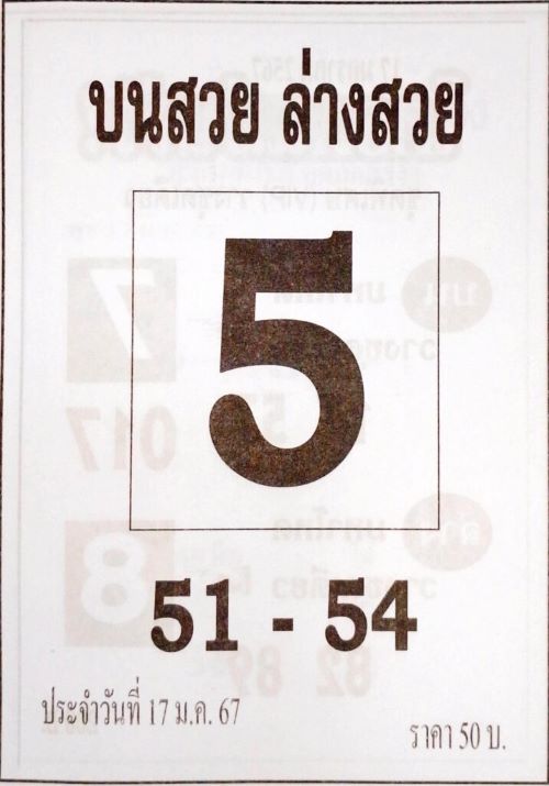 หวยไทย บนสวยล่างสวย 1/2/67
