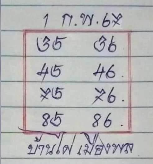 หวยไทย บ้านไผ่เมืองพล 1/2/67