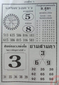 หวยไทย เลขดวงดาว 16/2/67